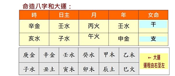 听到阴间记录还不悔改 打一鞭还一鞭现世现报实例